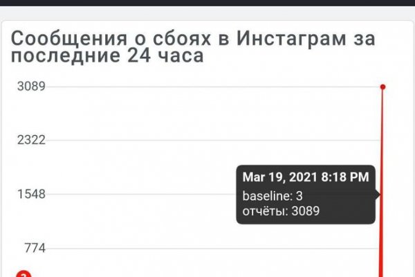 Кракен официальная ссылка vtor run